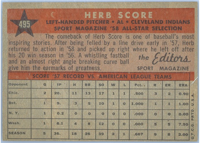 1958 Topps #495 Herb Score, Cleveland Indians card back
