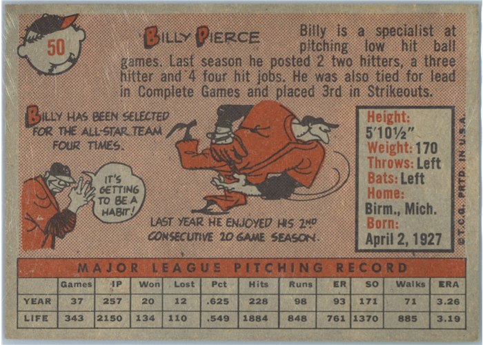 1958 Topps #50 Billy Pierce, Chicago White Sox card back