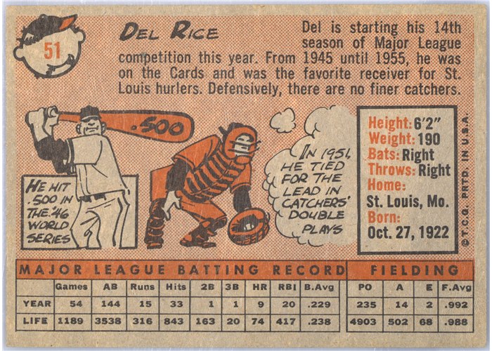 1958 Topps #51 Del Rice, Milwaukee Braves card back