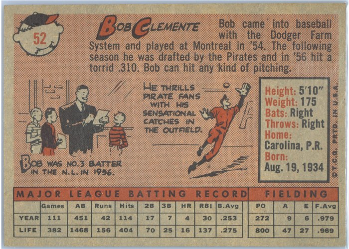 1958 Topps #52B Roberto Clemente, Pittsburgh Pirates, Yellow Team variation card back
