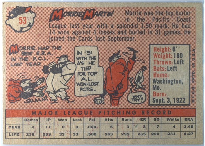 1958 Topps #53 Morrie Martin, St. Louis Cardinals card back