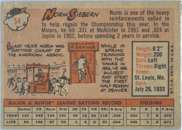 1958 Topps #54 Norm Siebern, New York Yankees card back