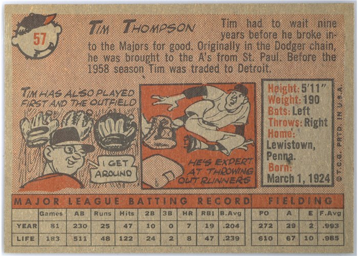 1958 Topps #57 Tim Thompson, Detroit Tigers card back