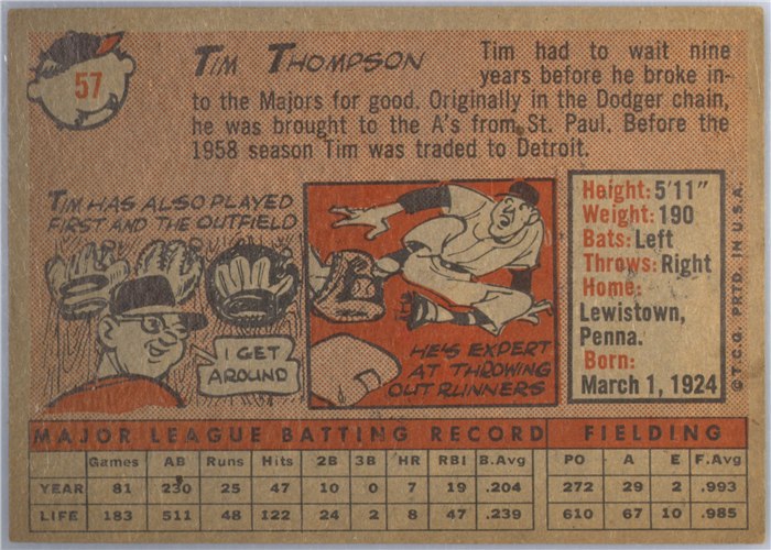 1958 Topps #57B Tim Thompson, Detroit Tigers, Yellow Name variation card back