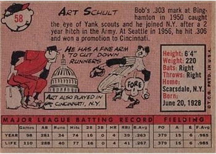 1958 Topps #58 Art Schult, Washington Senators card back