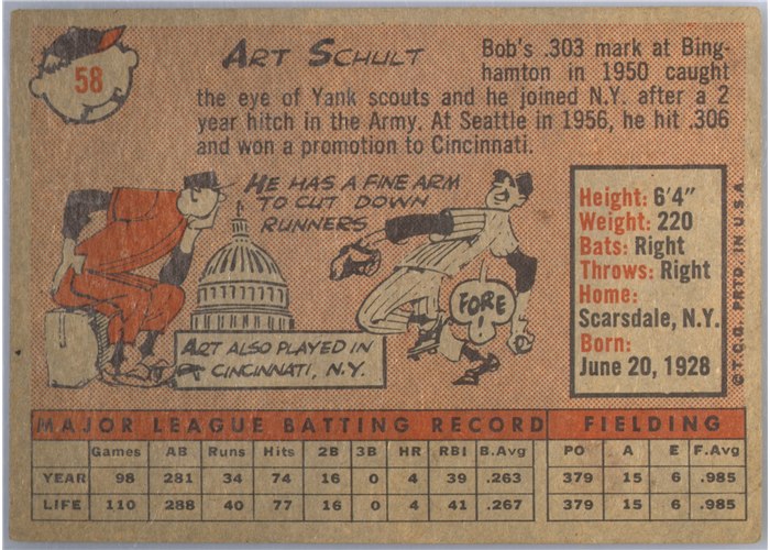 1958 Topps #58B Art Schult, Washington Senators, Yellow Team variation card back