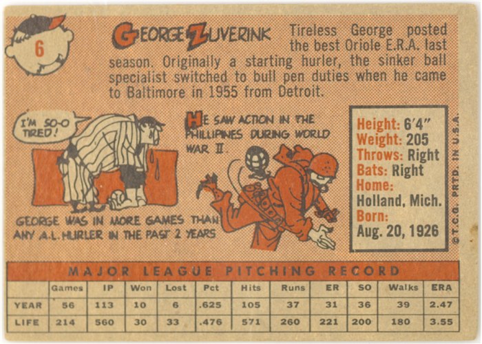 1958 Topps #6 George Zuverink, Baltimore Orioles card back