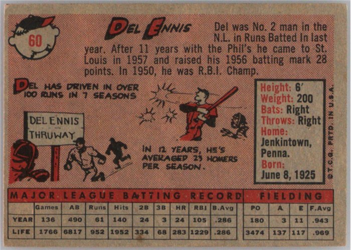 1958 Topps #60 Del Ennis, St. Louis Cardinals card back