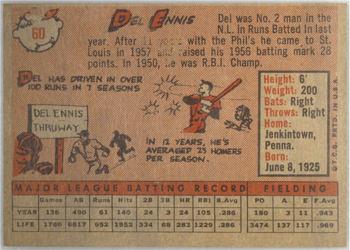 1958 Topps #60B Del Ennis, St. Louis Cardinals, Yellow Name variation card back