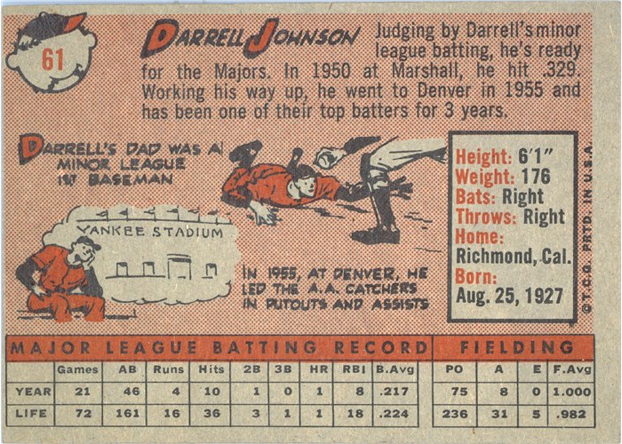 1958 Topps #61 Darrell Johnson, New York Yankees card back