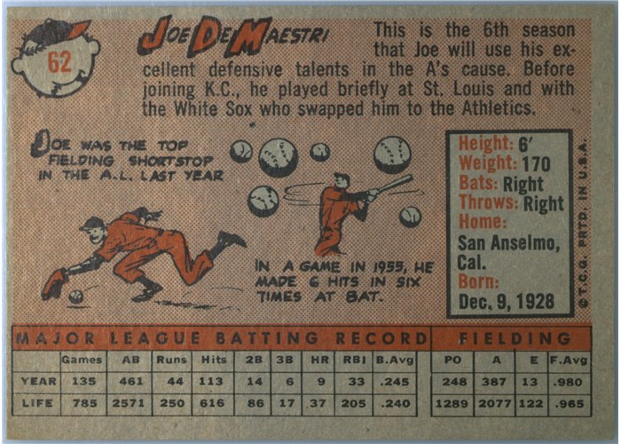 1958 Topps #62 Joe DeMaestri, Kansas City Athletics card back