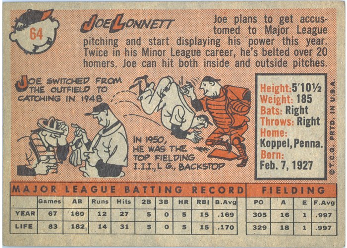 1958 Topps #64 Joe Lonnett, Philadelphia Phillies card back