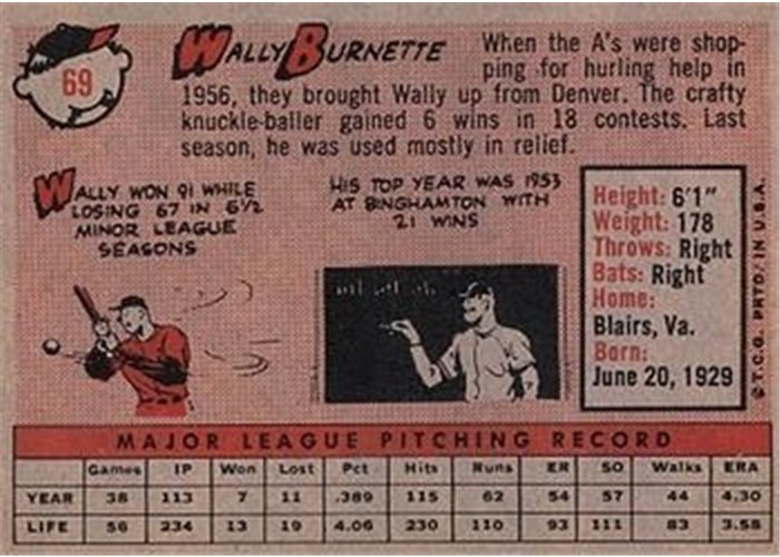 1958 Topps #69 Wally Burnette, Kansas City Athletics card back