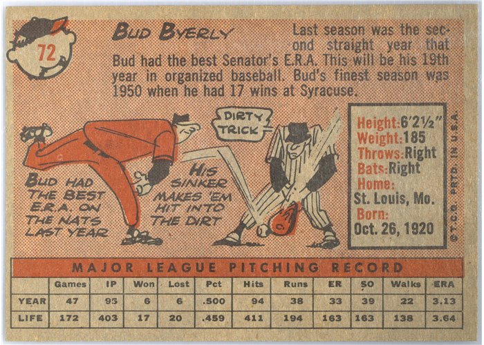 1958 Topps #72 Bud Byerly, Washington Senators card back