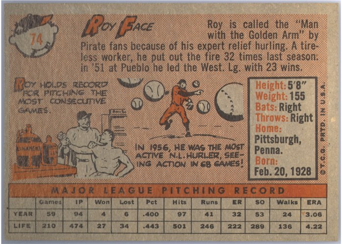 1958 Topps #74 Roy Face, Pittsburgh Pirates card back