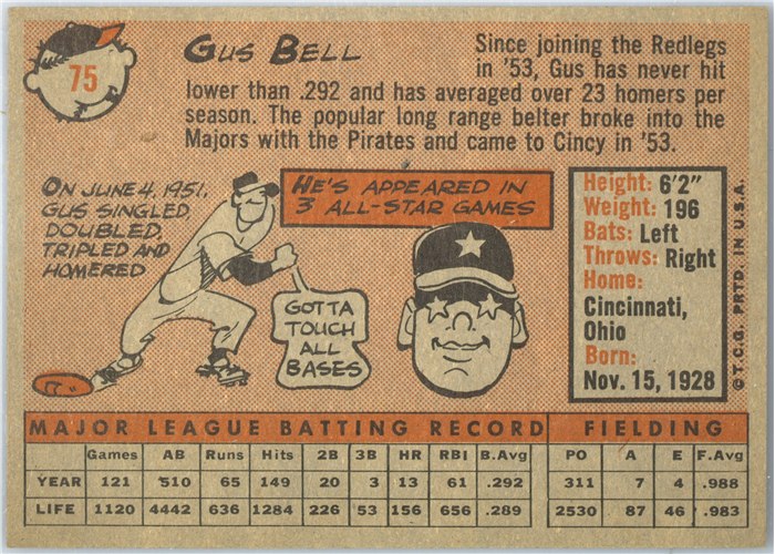 1958 Topps #75 Gus Bell, Cincinnati Reds card back