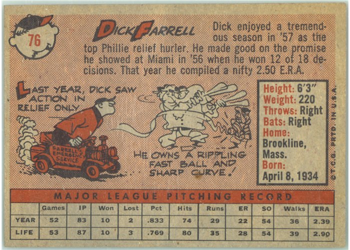 1958 Topps #76 Dick Farrell, Philadelphia Phillies card back
