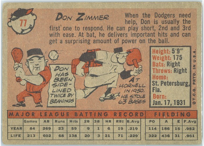 1958 Topps #77 Don Zimmer, Los Angeles Dodgers card back