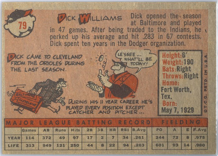 1958 Topps #79 Dick Williams, Cleveland Indians card back