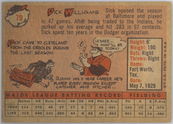 1958 Topps #79B Dick Williams, Cleveland Indians, Yellow Team variation card back