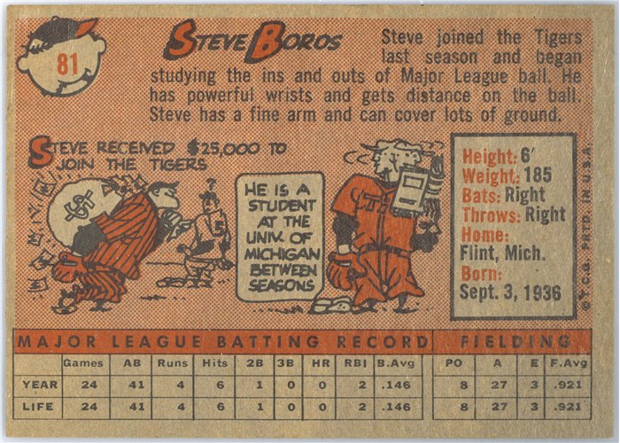 1958 Topps #81 Steve Boros, Detroit Tigers card back