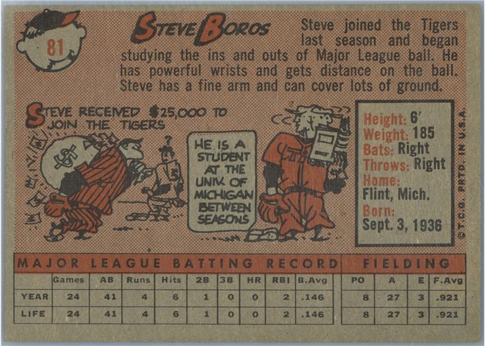 1958 Topps #81B Steve Boros, Detroit Tigers, Yellow Team variation card back
