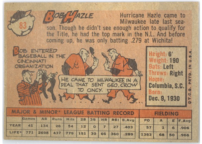 1958 Topps #83 Bob Hazle, Milwaukee Braves card back