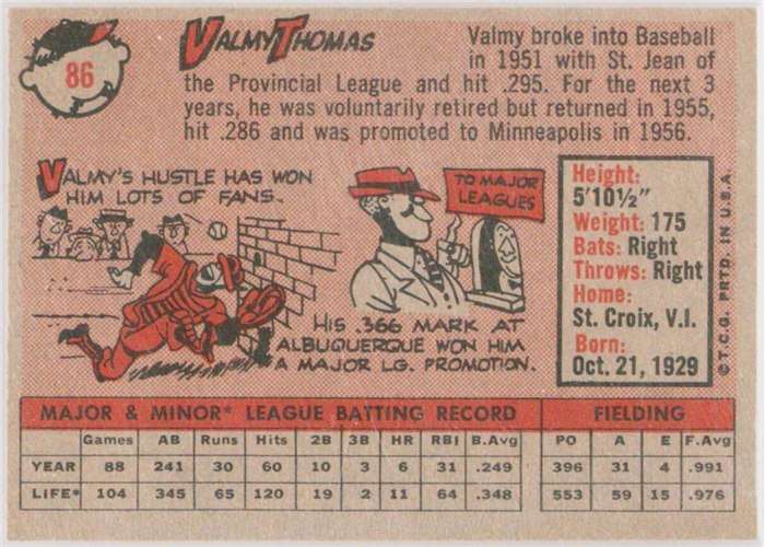1958 Topps #86 Valmy Thomas, San Francisco Giants card back