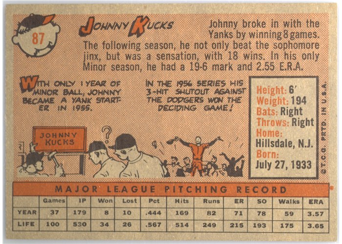 1958 Topps #87 Johnny Kucks, New York Yankees card back