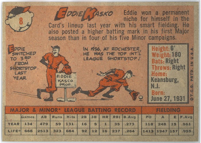1958 Topps #8B Eddie Kasko, St. Louis Cardinals, Yellow Name variation card back
