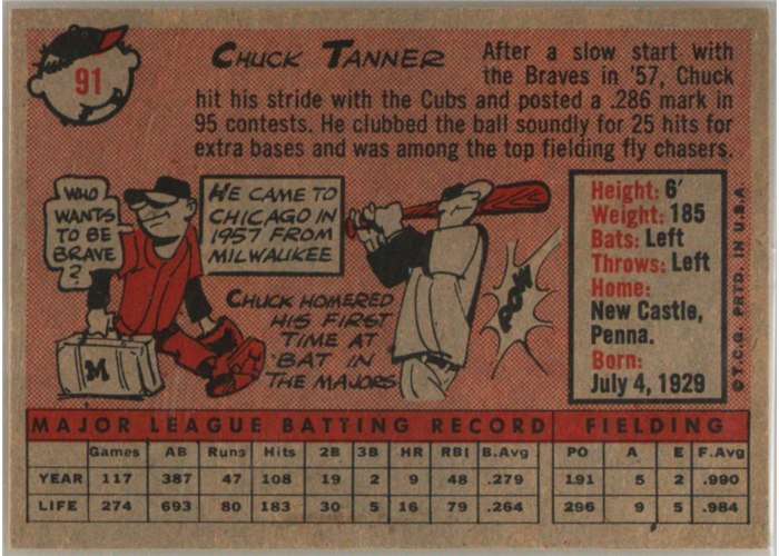 1958 Topps #91 Chuck Tanner, Chicago Cubs card back