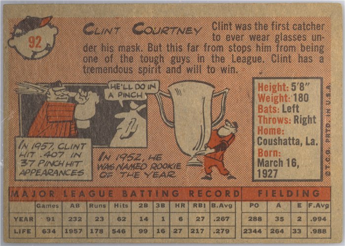 1958 Topps #92B Clint Courtney, Washington Senators, Yellow Name variation card back