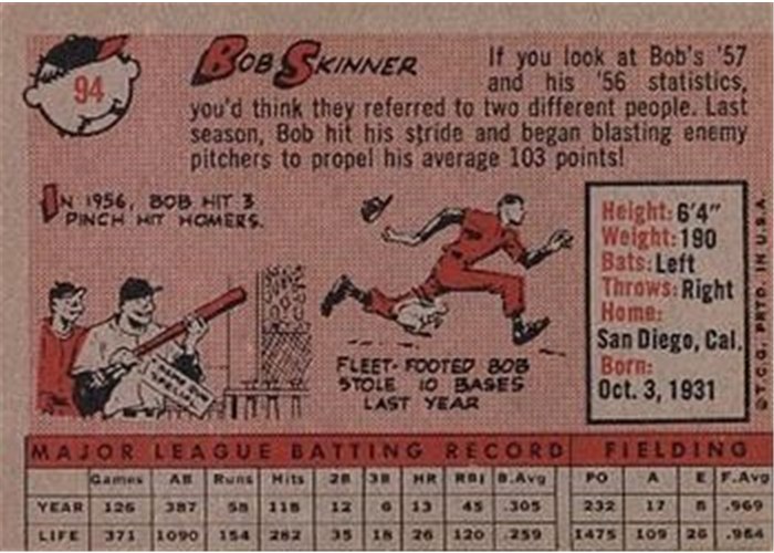 1958 Topps #94 Bob Skinner, Pittsburgh Pirates card back