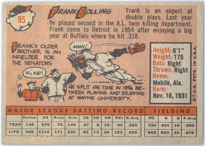 1958 Topps #95 Frank Bolling, Detroit Tigers card back