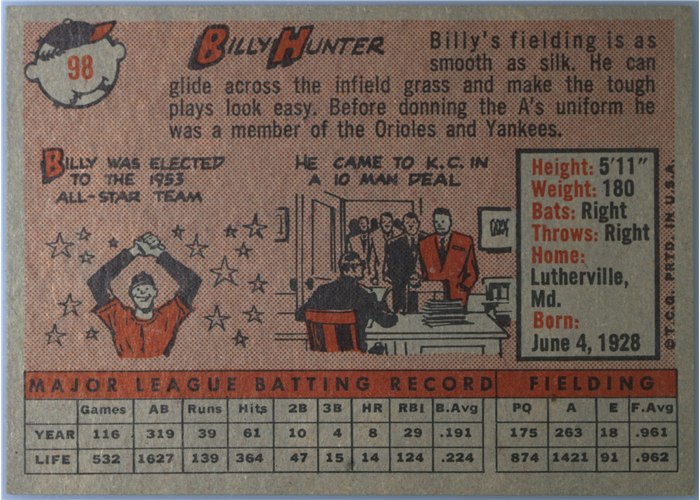 1958 Topps #98 Billy Hunter, Kansas City Athletics card back