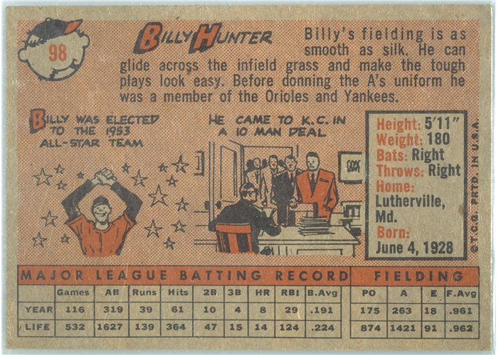 1958 Topps #98B Billy Hunter, Kansas City Athletics, Yellow Name variation card back
