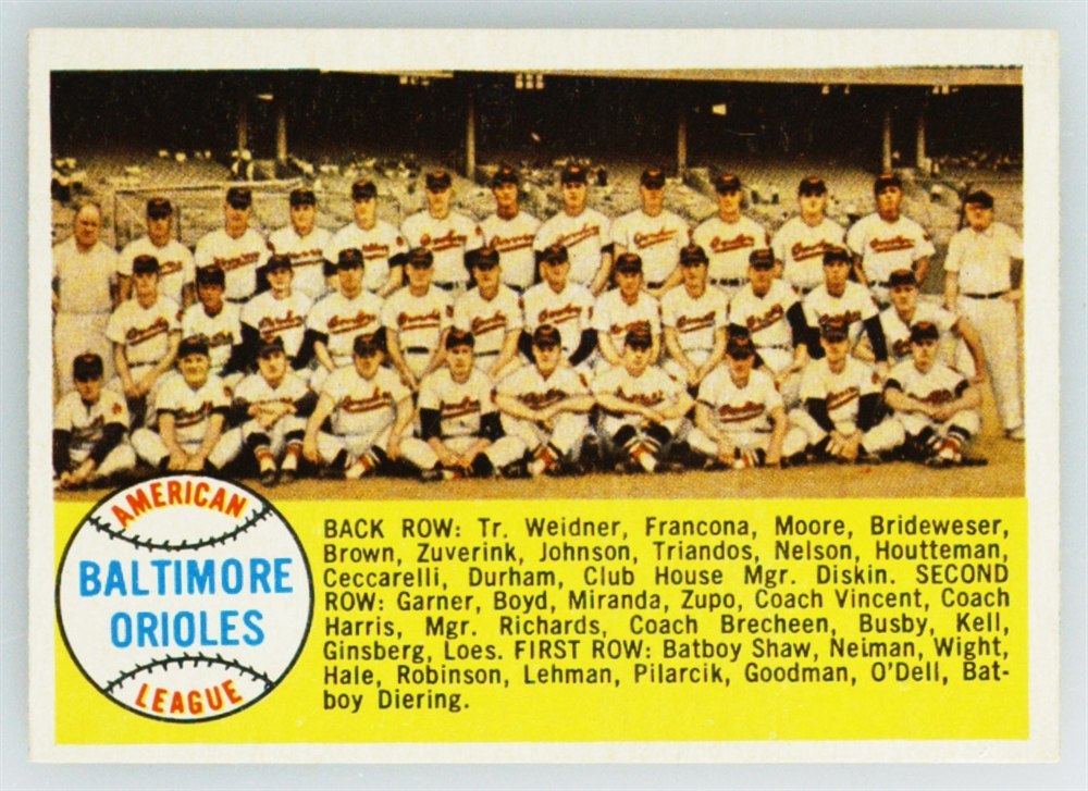 1958 Topps #408B Baltimore Orioles Team, Baltimore Orioles, Numerical Back variation