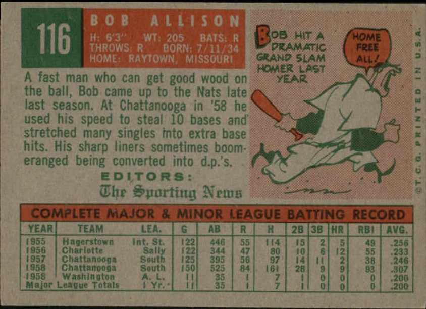 1959 Topps #116 Bob Allison (back)