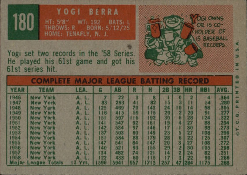 1959 Topps #180 Yogi Berra (back)