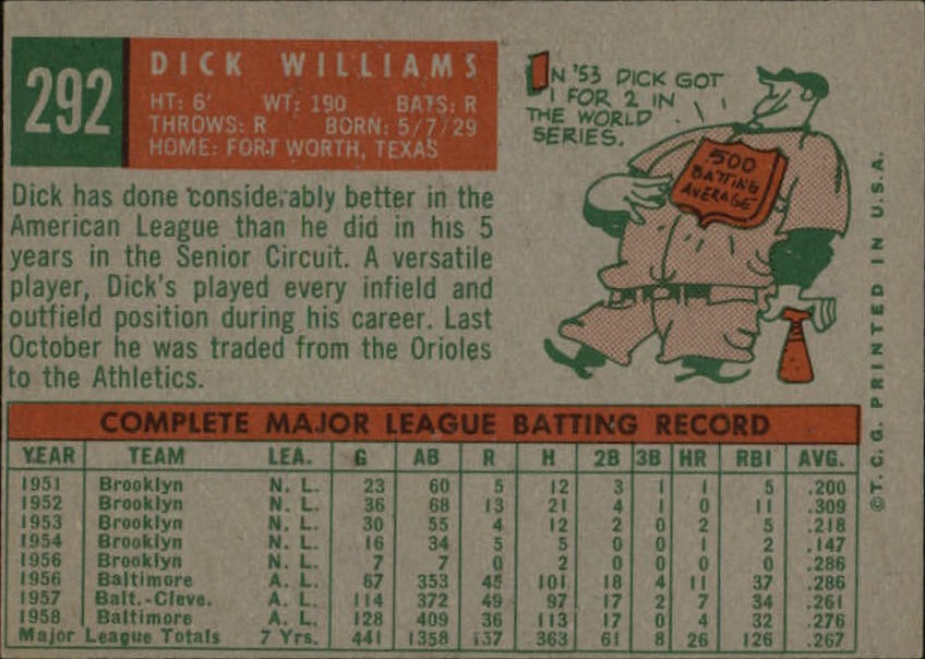1959 Topps #292 Dick Williams (back)