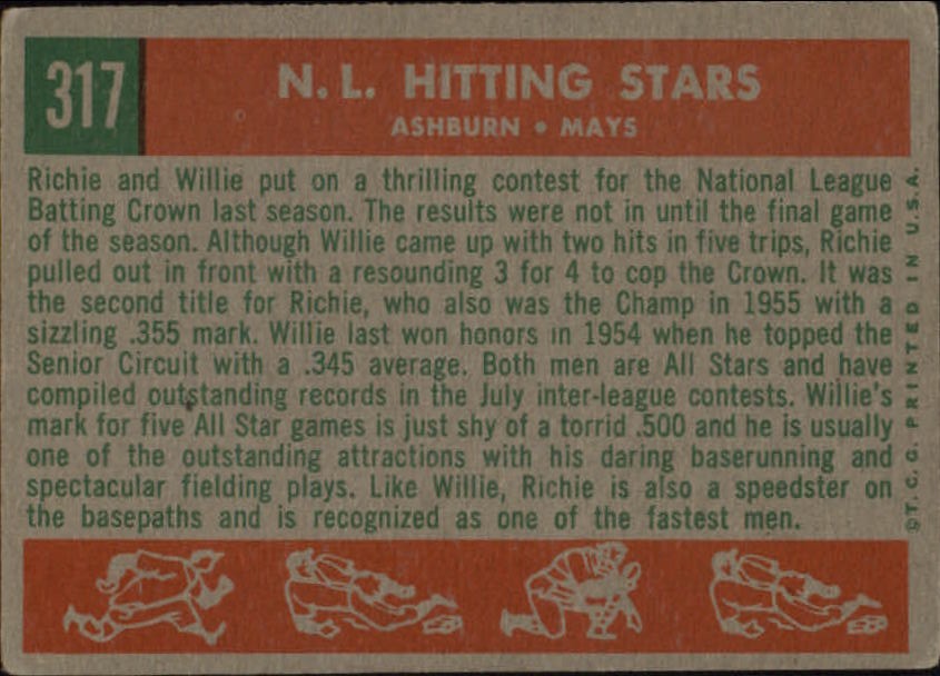 1959 Topps #317 Hitting Kings - Richie Ashburn / Willie Mays (back)