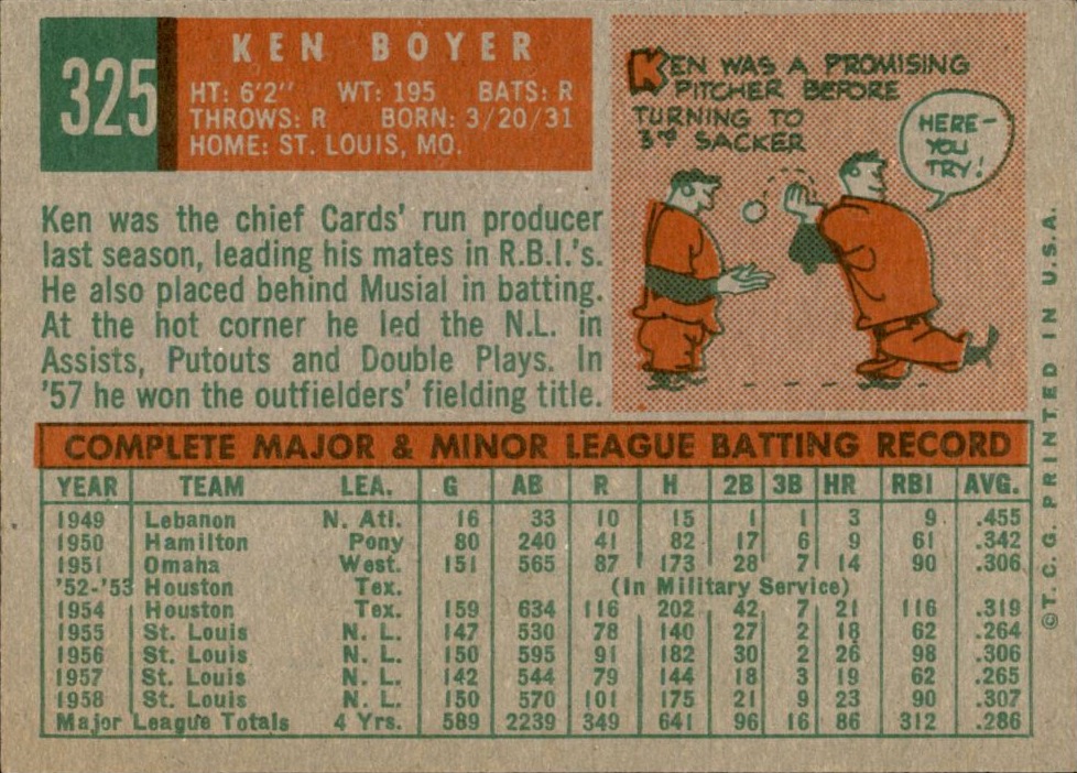 1959 Topps #325 Ken Boyer (back)
