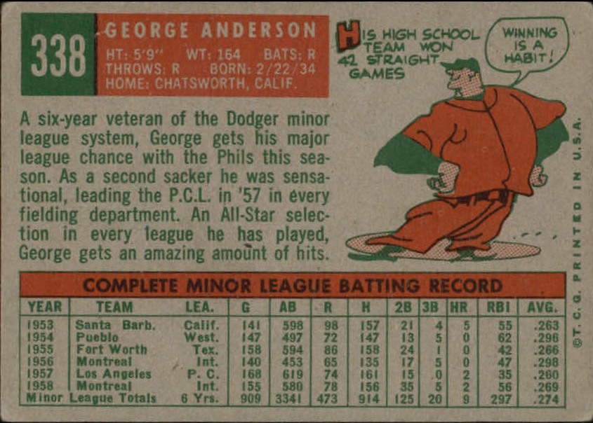 1959 Topps #338 Sparky Anderson (back)