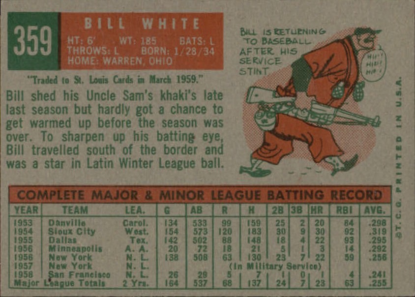1959 Topps #359 Bill White (back)