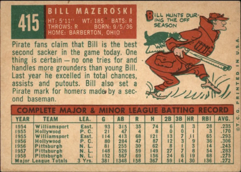 1959 Topps #415 Bill Mazeroski (back)