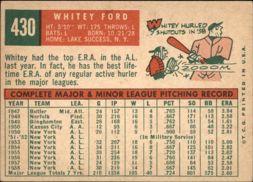 1959 Topps #430 Whitey Ford (back)