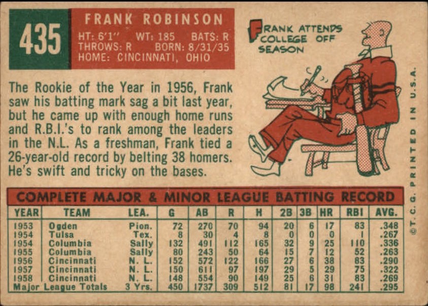 1959 Topps #435 Frank Robinson (back)