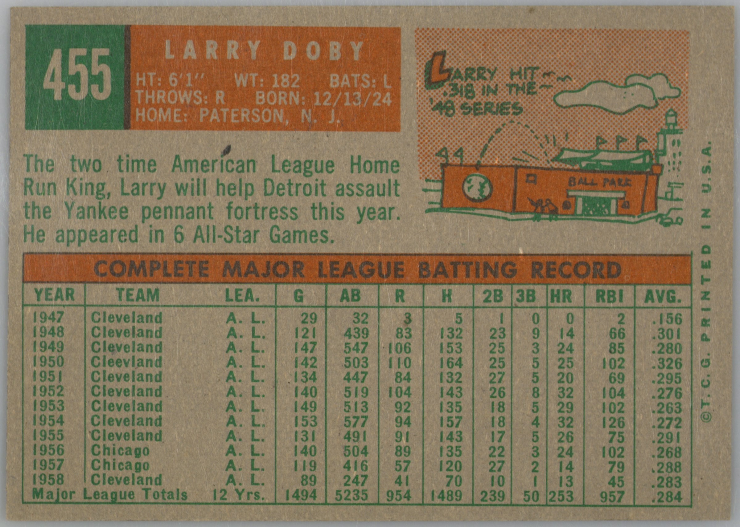 1959 Topps #455 Larry Doby (back)