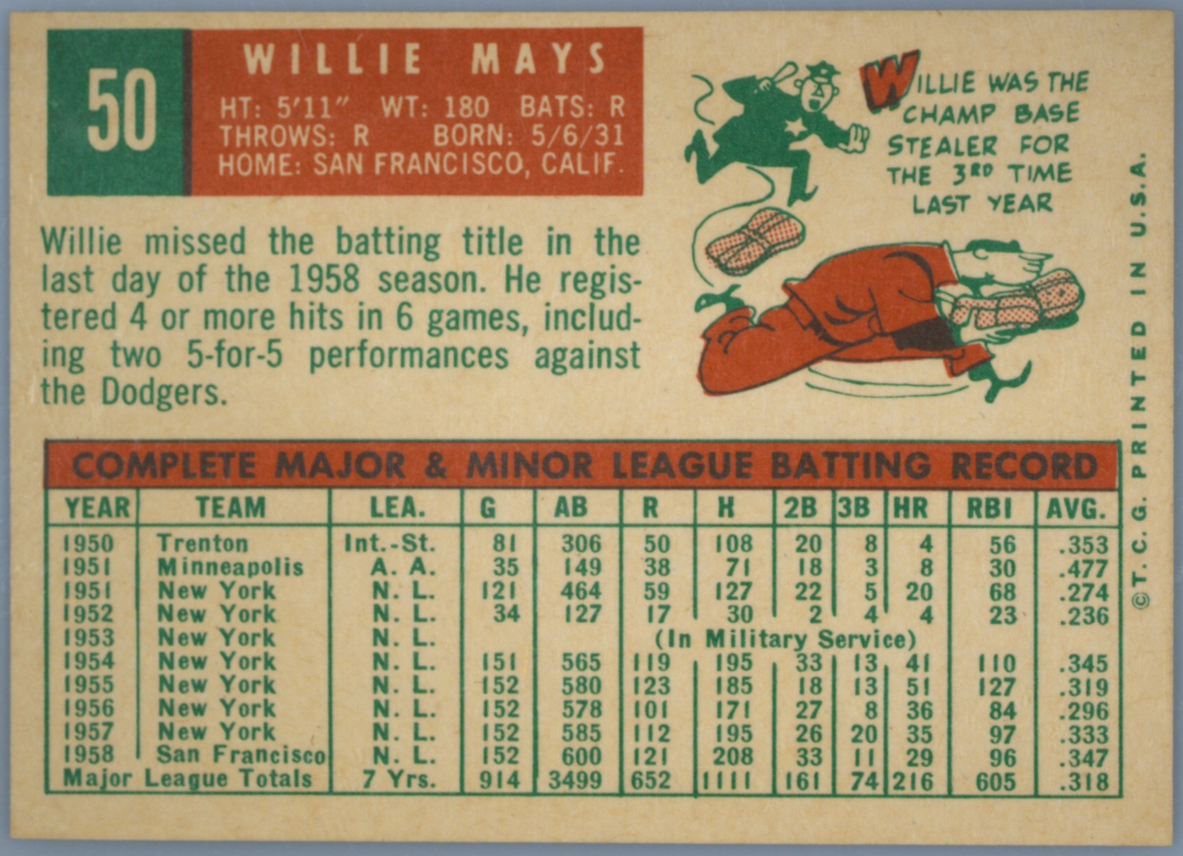 1959 Topps #50 Willie Mays (back)