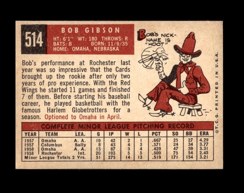 1959 Topps #514 Bob Gibson (back)